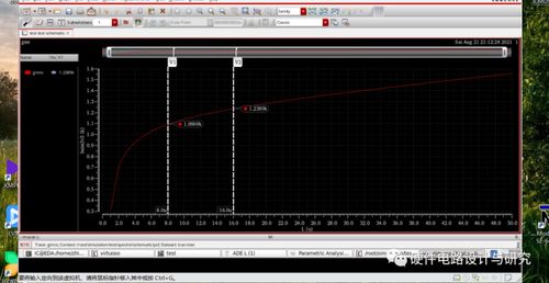 模擬CMOS集成電路仿真設(shè)計(jì)基礎(chǔ) MOS管的Rout與L對(duì)電路性能的影響